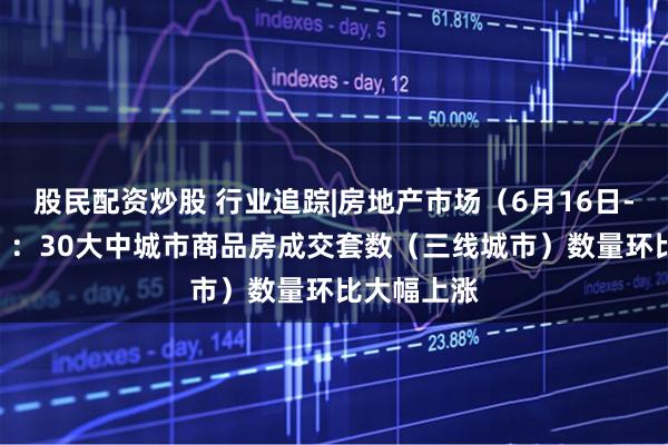 股民配资炒股 行业追踪|房地产市场（6月16日-6月22日）：30大中城市商品房成交套数（三线城市）数量环比大幅上涨